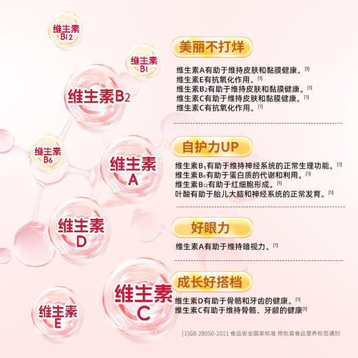 龙牡多种维生素片，8种维生素B族营养 多种维生素片 商品图3