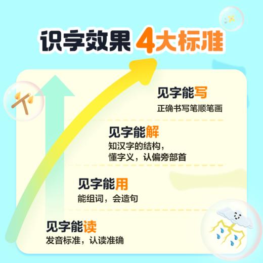 【洪恩识字APP】重磅升级！包含1800字认读 子集阅读成语故事会员 趣味交互助力孩子识字 商品图3