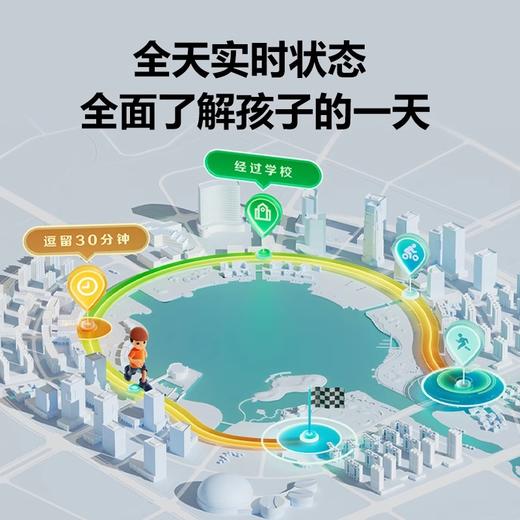 【小家电】小天才电话手表新款Z6Pro少年版z6d游泳防水定位4G全网通D3S学生儿童视频通话 HF 商品图3