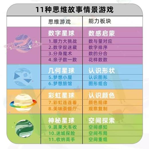 品果大颗粒积木儿童益智拼装1-6早教训练拼插宝宝智力开发玩具 商品图1