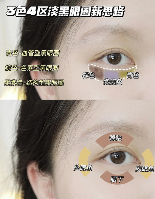 雅诗兰黛特润精华眼霜礼盒 第七代特润精华50ml+抗蓝光眼霜15ml 配限量礼盒礼袋 商品图7