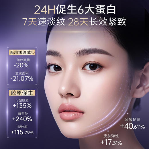 【269任选3️⃣件 】NACO玻色因抗皱精华水150ML-胶原抗老弹润紧致淡纹嫩滑肌肤 商品图1