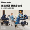 【easywalker】高景观推车jimmey系列 商品缩略图3