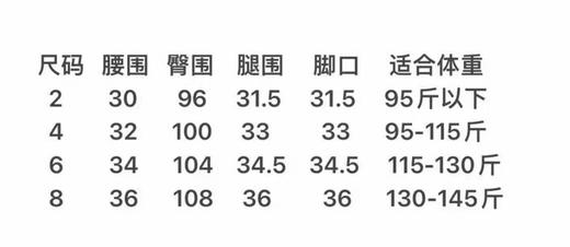原单正品露露今夏最火的短裤🔥显瘦神裤Inner Glow HR Short 3“⁨ 运动短裤】⁤
上身不束缚❗️舒适显瘦❗️爱运动的辣妹必备
游牧灰，黑色 商品图12