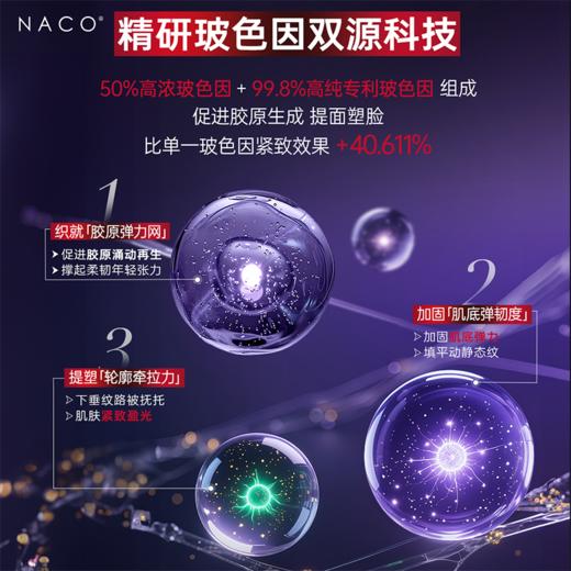 【微信会员专享福利】#NACO玻色因反重力抗老套组（玻色因次抛30支+玻色因水150ml+玻色因乳120ml） 商品图6