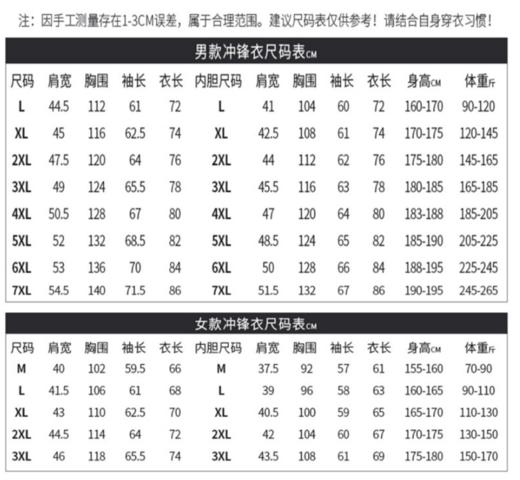 【反季清仓 79元抢！ 一件抵4件】senlinjeepsd户外硬核三合一防风服 商品图3