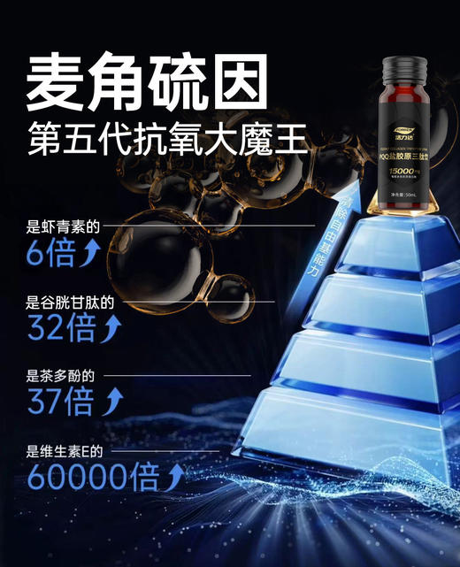 至尊小黑瓶—PQQ盐胶原三肽饮500ml（10瓶*50ml） 商品图2