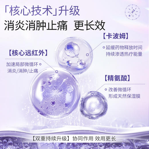 可孚医用远红外治疗凝胶 肩周炎 腰间盘突出 膝盖疼痛 商品图3