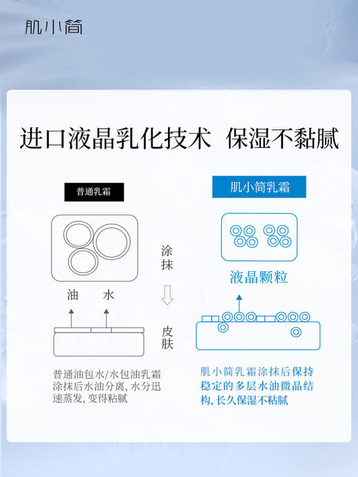 肌小简角鲨烷乳霜（48ml）1盒（新生霜）高倍保湿  不黏腻 商品图3