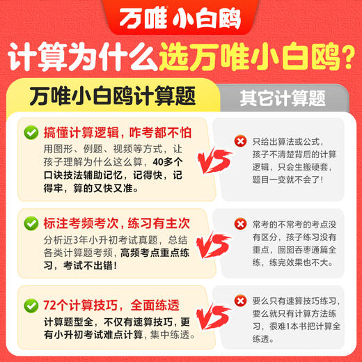 万唯小白鸥小升初计算72技法数学一二三四五六年级上册语数英人教版课本基础知识盘点小学生暑假作业练习册升学衔接教材全套 商品图3