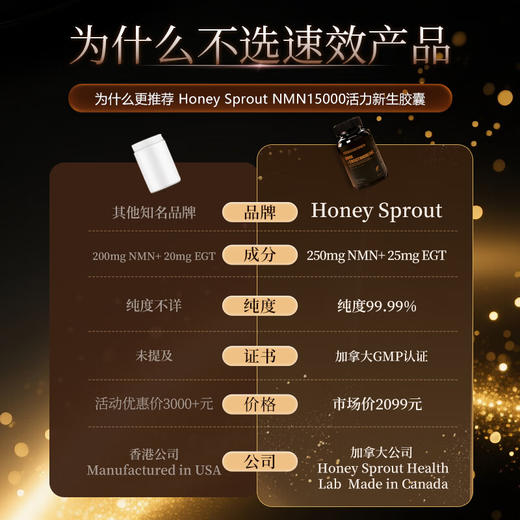 NMN15000活力新生胶囊 商品图4