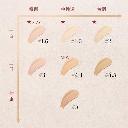 阿玛尼权力PRO粉底液遮瑕保湿混油皮挚爱绒雾遮瑕 商品图4