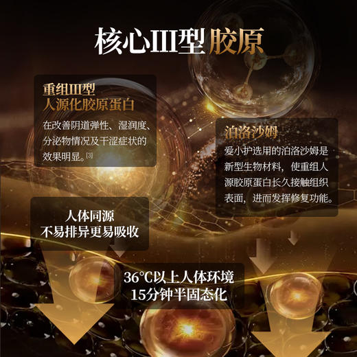 爱小护重组胶原蛋白妇科凝胶 商品图6