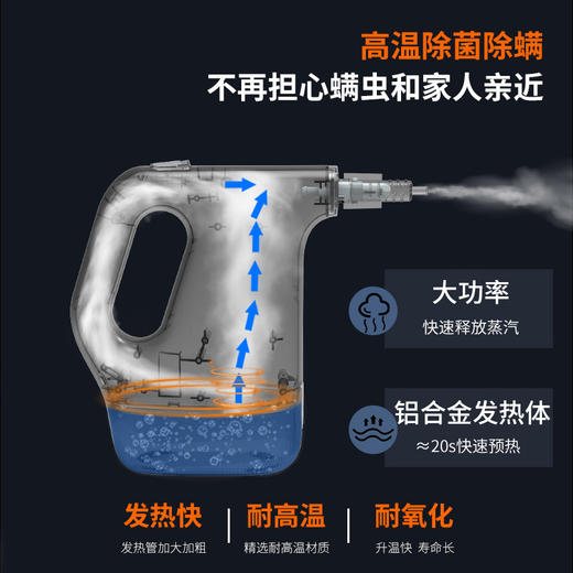 【蒸汽清洁机】高温高压空调厨房油烟机 家用消毒多功能手持清洗机  商品图2