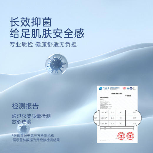 洁丽雅夏凉被凉感空调被抑菌A类被芯单双人夏季被夏被 商品图3