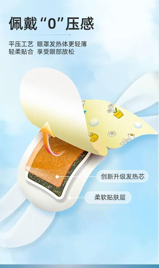 云南白药泰邦 热敷蒸汽眼罩（洋甘菊+薰衣草-贪睡熊系列-日字型）185mm*80mm/片*1片/袋*30袋/盒 共发2盒 厂家直发 商品图2