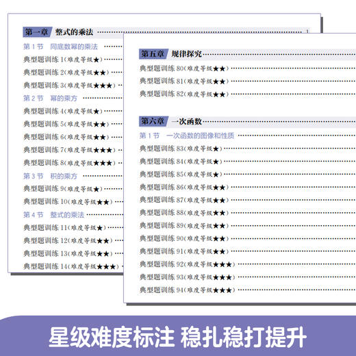 华理社周计划初中数学计算题高效训练赠视频讲解+语文阅读五合一+英语阅读理解789年级中考初一初二初中数学语文英语专项练习 商品图1