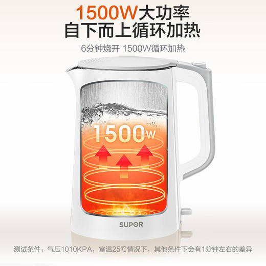 苏泊尔（SUPOR）电水壶 1.7L双层防烫保温电热水壶 一键开盖热水壶全钢无缝 1.7L SW-17S13A 商品图1