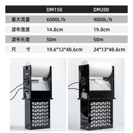 CoralBear珊瑚熊滤袋卷纸机 商品图4