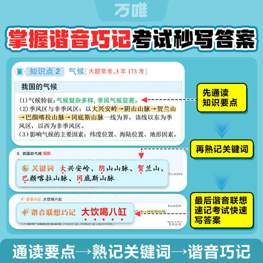 万唯中考2026新书初中小四门必背知识点全国通用初一初二初三口诀秒记道法历史地理生物基础知识速记手册大全谐音巧记七八九年级资料万维旗舰店 商品图2