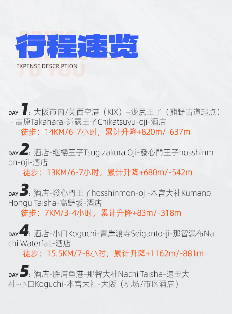 路线亮点