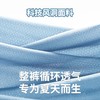 狂野橘子风洞凉感男士内裤，升级10A抗菌，1w+透气风洞，触肤瞬间凉感降温，穿过就离不开的舒服！（三条装/六条装） 商品缩略图4