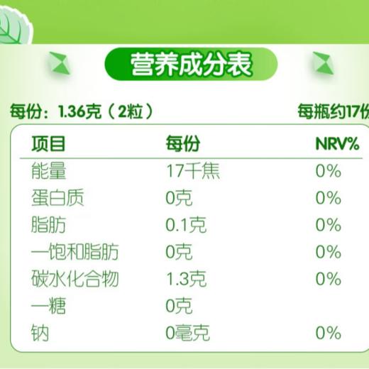 绿箭无糖薄荷糖（萌萌蜜桃味）约35粒/罐 商品图5