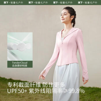 蕉下（beneunder）防晒衣女凉感修身AL11924短款辣妹防晒服女外套漫暮黑M 商品图1