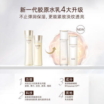 怡丽丝尔胶原弹润水乳护肤品套装滋润型抗皱紧致补水保湿生日礼物送女生 商品图1