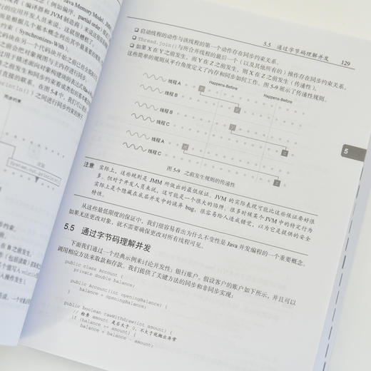 Java程序员修炼之道 第2版 Java从入门到精通 java语言程序设计电脑编程基础计算机软件开发 商品图3