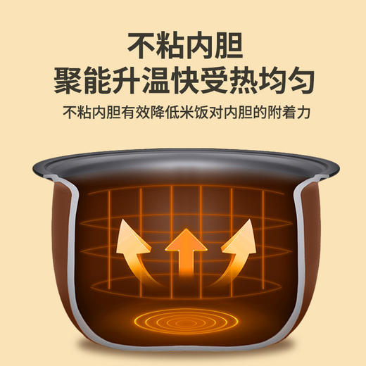 【双胆电饭煲3—4人家用】一锅两用多功能预约定时煲汤电饭锅 左右分区控制 单煮双煮随意切换 商品图3