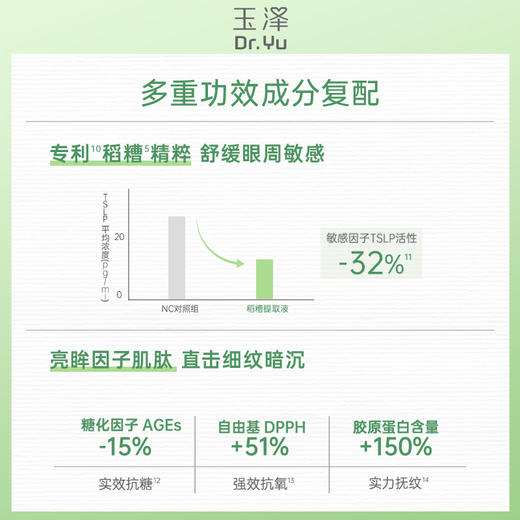 玉泽皮肤屏障修护专研保湿眼霜15g淡纹修护屏障改善粗糙 商品图4
