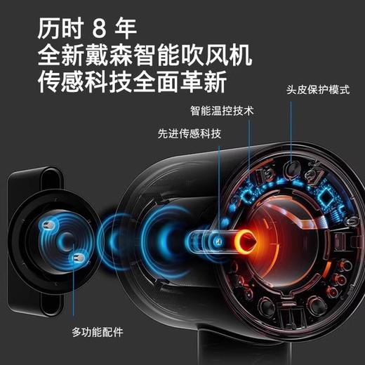【小家电】Dyson戴森HD16全新智能电吹风机护发护头皮速干高速造型 HF 商品图2