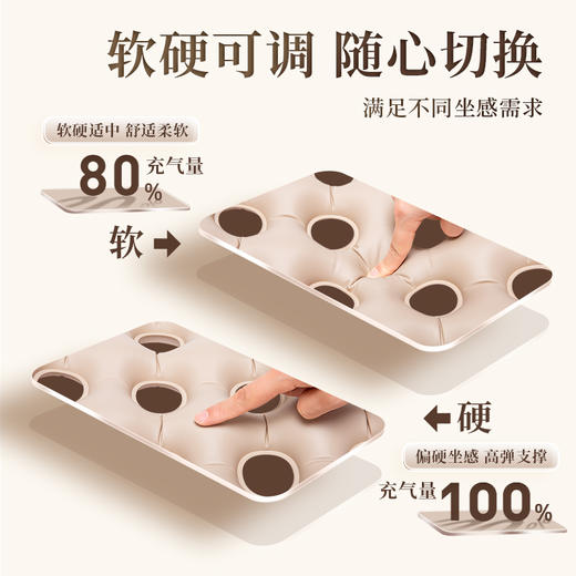 可孚防褥疮充气坐垫 商品图1