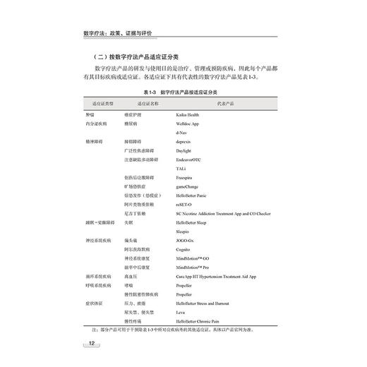 数字疗法 政策 证据与评价 尤莉莉 主编 数字疗法的定义与内涵 数字疗法产业发展现状等 9787523521410 科学技术文献出版社  商品图3