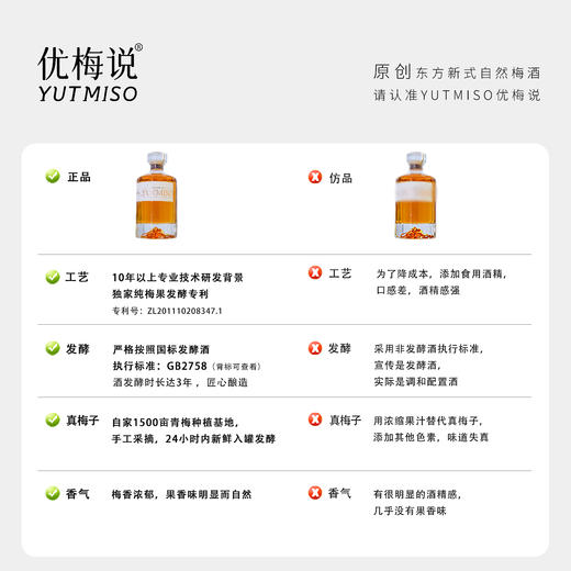 优梅说自然发酵青梅酒礼盒装 酸甜清爽，回甘悠长，12-14％vol 商品图5