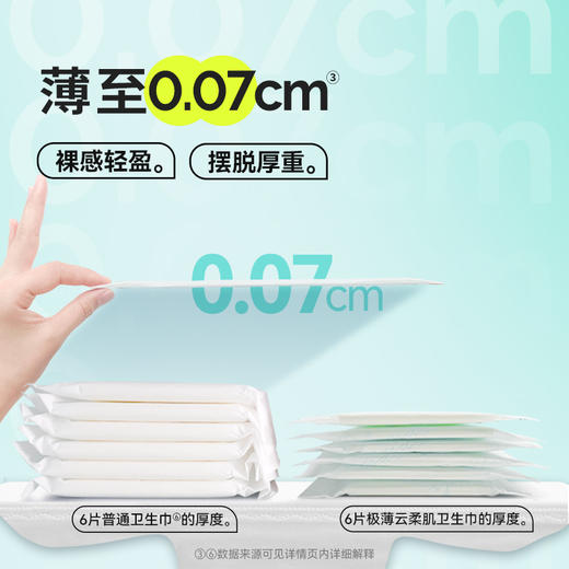舒莱极薄云柔肌抗菌卫生巾日夜用组合5包36片 商品图3