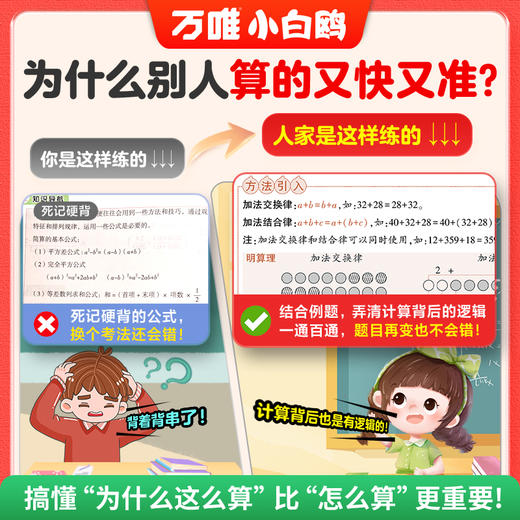 万唯小白鸥小升初计算72技法数学一二三四五六年级上册语数英人教版课本基础知识盘点小学生暑假作业练习册升学衔接教材全套 商品图1