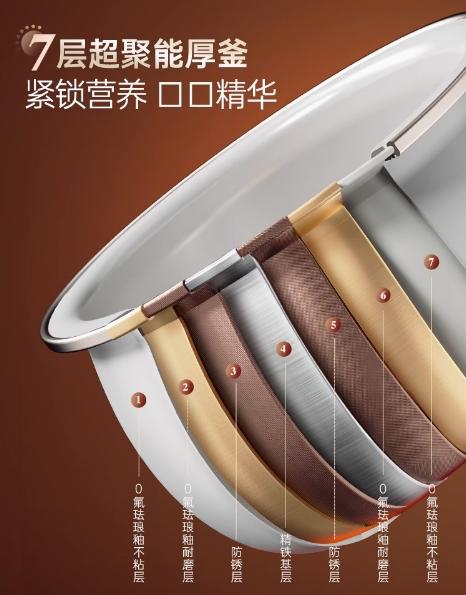 英国morphy摩飞MR8701电压力锅（椰奶白） 商品图3