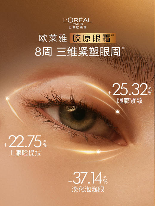 【199元会员福利】欧莱雅金致臻颜花蜜胶原眼霜20ml    商品图3