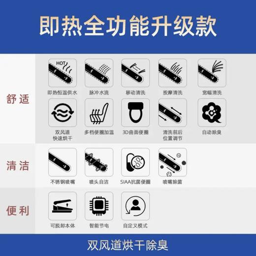 【春上新】10楼 松下 智能马桶盖 DL-PN30CWS   吊牌价3999元  
  活动价2199元 商品图5