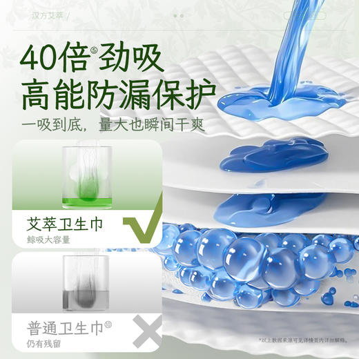 【新品尝鲜】舒莱艾草芯汉方艾萃卫生巾5包日夜组合 商品图4