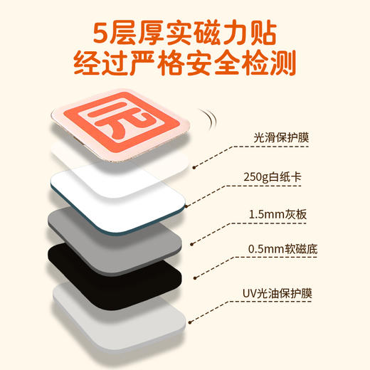 【青葫芦】小羊上山第3级核心高频60汉字磁力贴 商品图5
