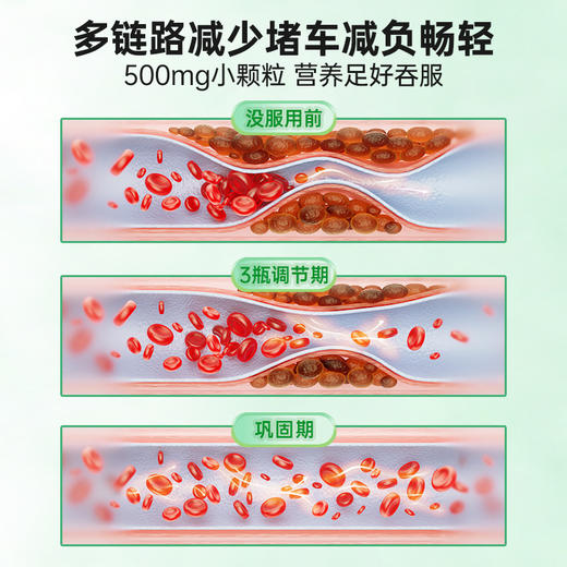 爱德牌海豹油（配方纯净）（500mg*150粒） 商品图1