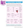 【中商原版】新GCSE 西班牙语 Edexcel爱德思 词汇书 2026年起考试 CGP New GCSE Spanish Edexcel Vocabulary Book 2026 exam 商品缩略图3