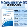 航空发动机数字孪生的技术原理 商品缩略图0