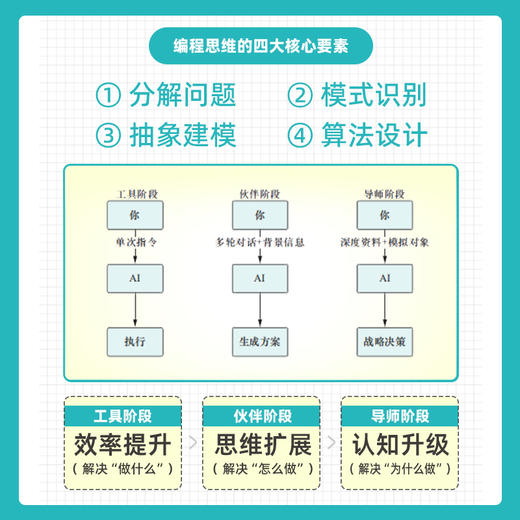 【秋叶图书】秒懂AI编程 零基础搞定办公自动化 python编程 python语言代码编写教程DeepSeek代码编写Cursor 商品图2