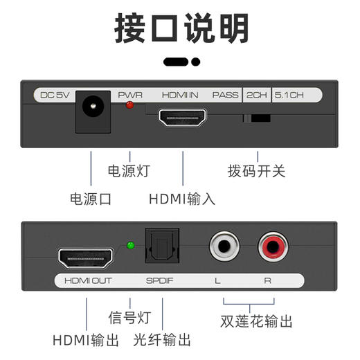 爆款★热销@【HDMI高清视频分离器】hdmi音频分离器高清4K转光纤左右声道5.1PS4/5XBOX/机顶盒/SEITCH接功放音响HDMI接模拟音频显示器HDR 商品图2