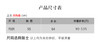 壁虎瑜伽【2506SY370】MM豆网纱防晒衣【5天发货】 商品缩略图1