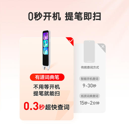 【新品上市】有道词典笔A7 0秒开机 提笔即扫 商品图2